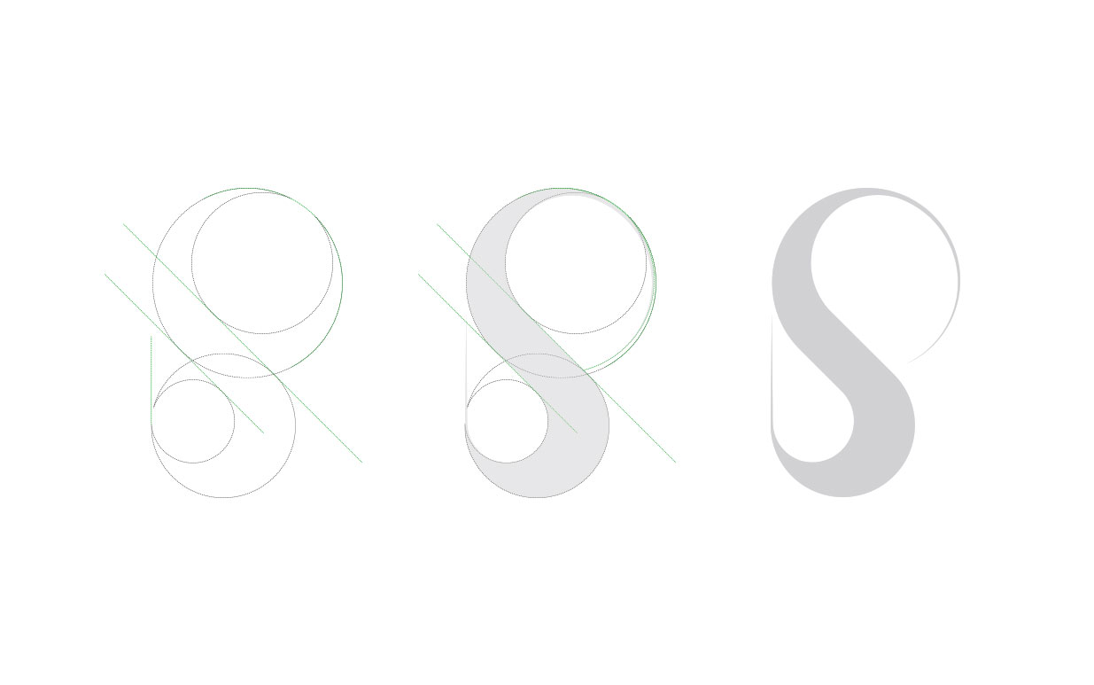 Skybiz Identity